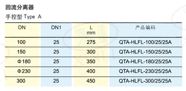 回流比分離器-1 副本.jpg