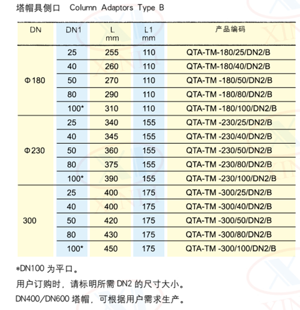 冷卻帽具側(cè)口-2.jpg