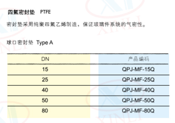 四氟密封墊-1.jpg