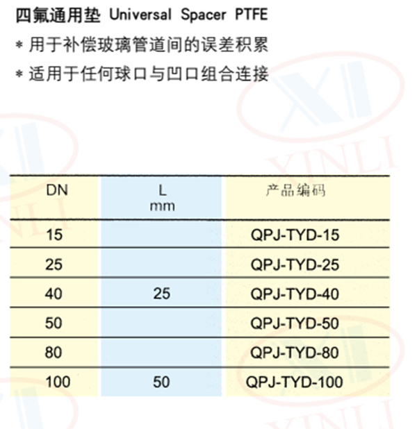 四氟通用墊-1.jpg